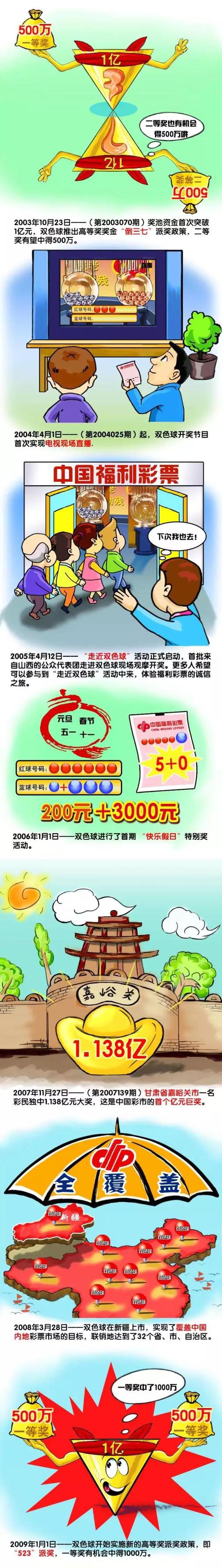 另外，领克车主参赛获奖另获5000元等奖励